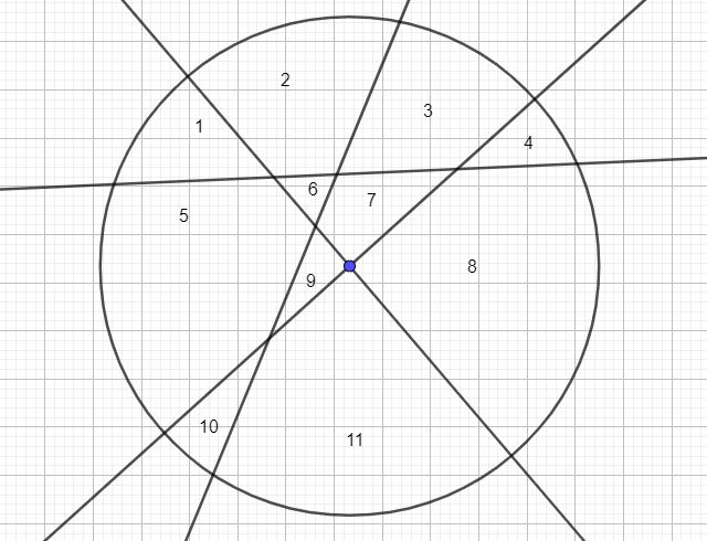 Circle With lines.jpg