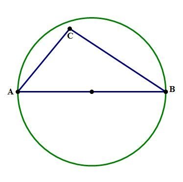 triangle in circle.JPG