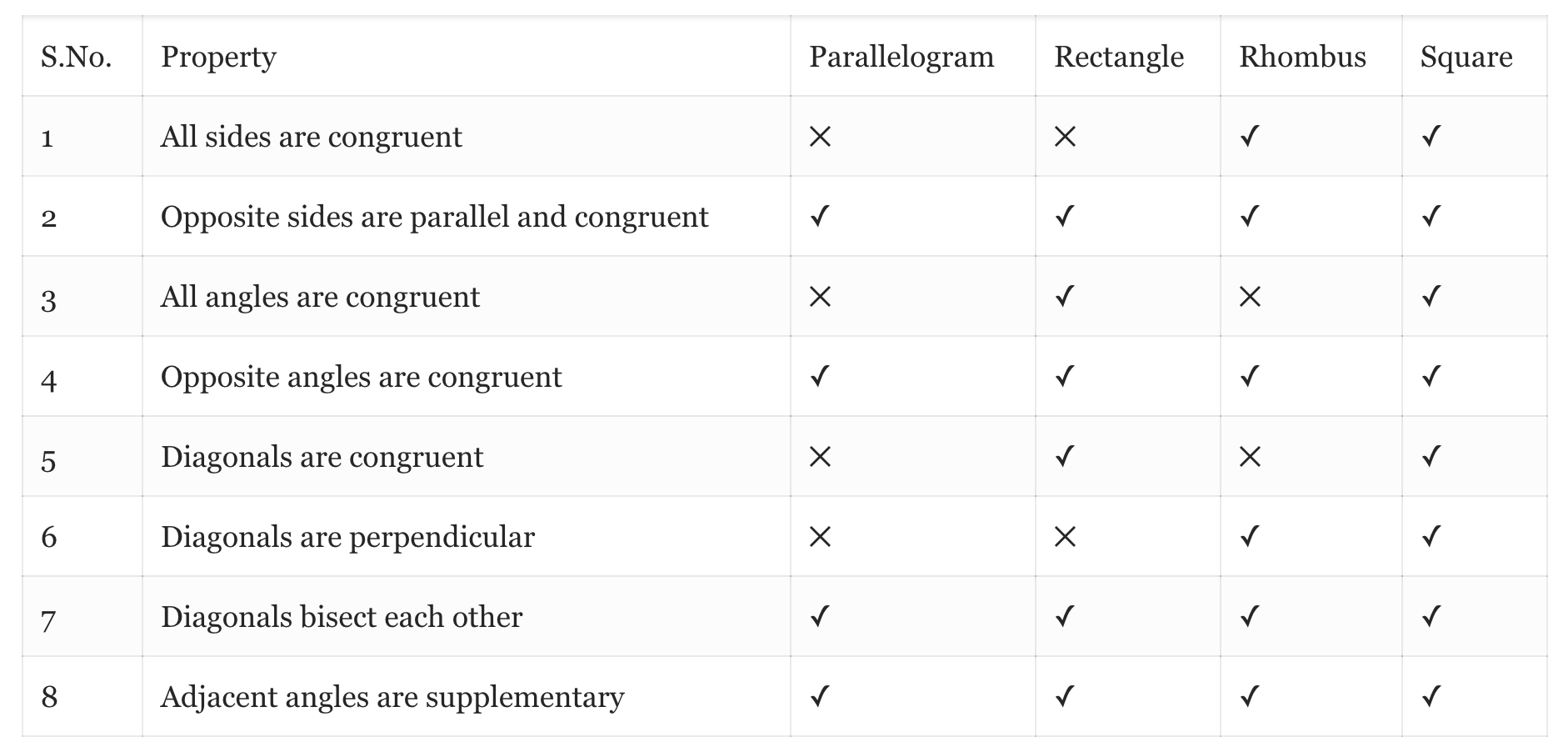 Screenshot 2018-10-28 at 08.46.14.png