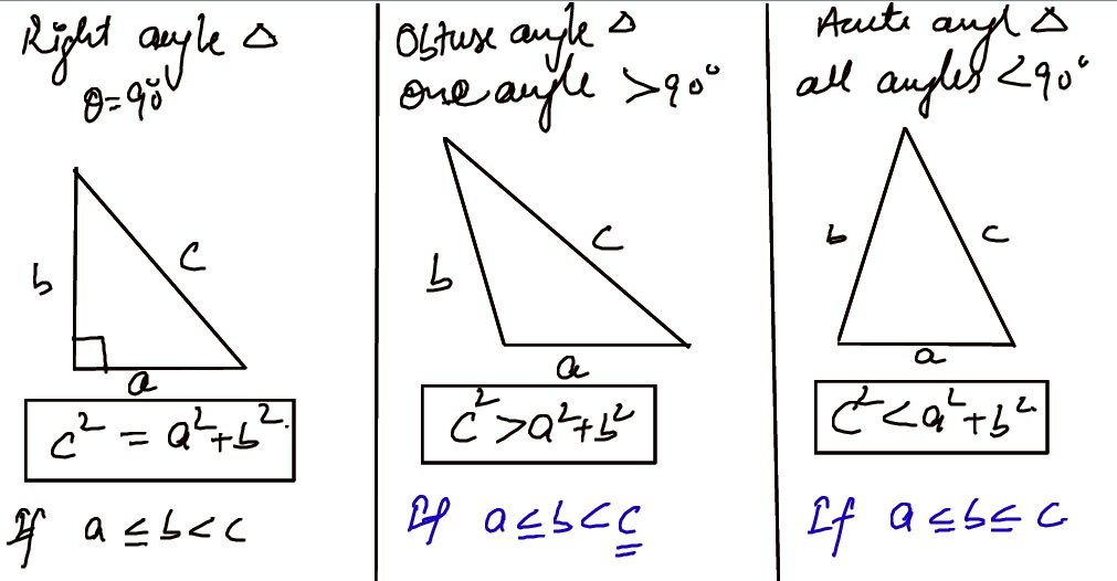 Geometry 3 Right Acute and Obtuse angle triangle.jpg