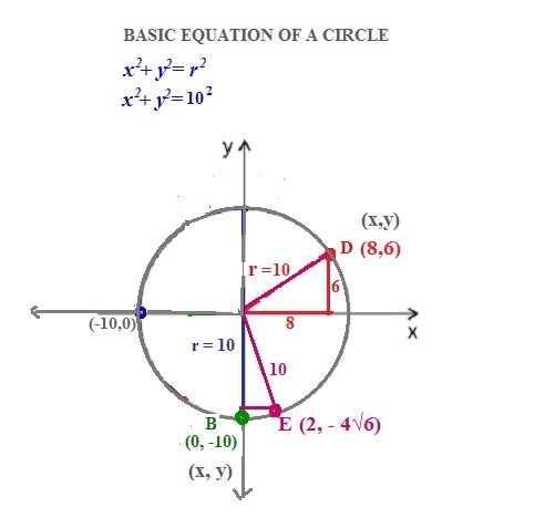 2018.11.24 circPythag.jpg