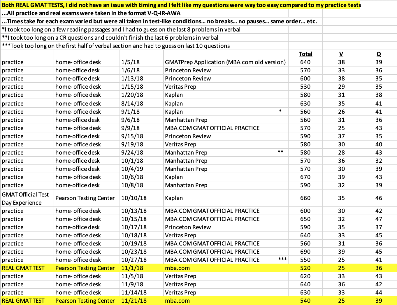 Screen Shot 2018-11-27 at 1.58.18 PM.png