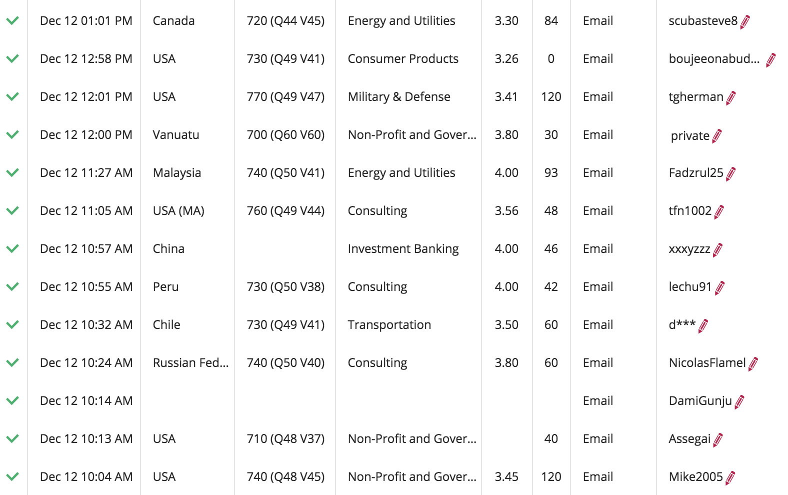 Screen Shot 2018-12-06 at 4.43.34 PM.png