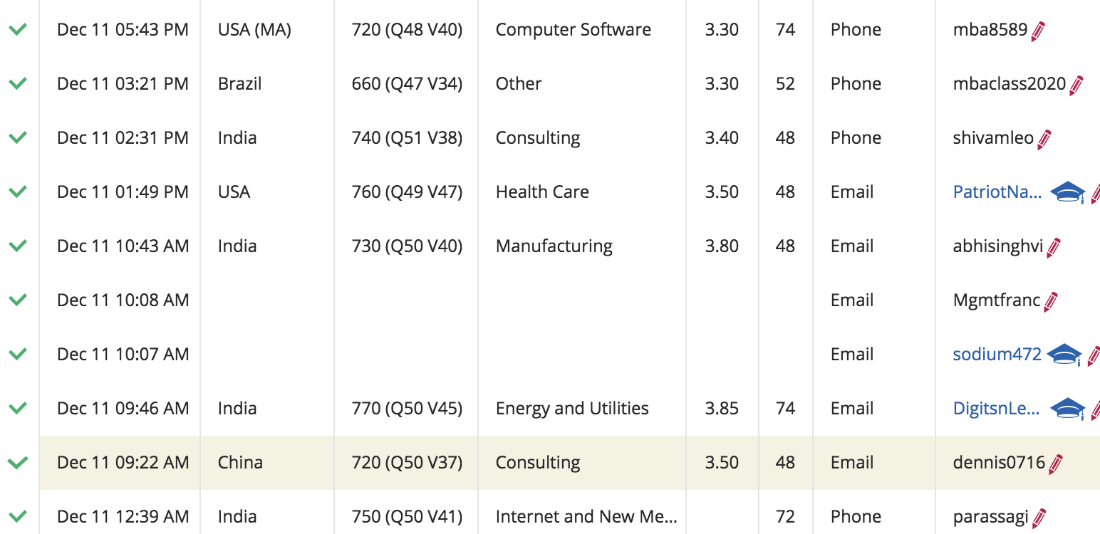 Screen Shot 2018-12-06 at 10.44.37 PM.png