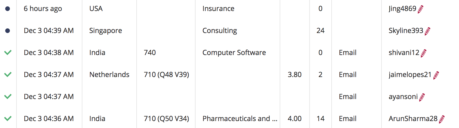 Screen Shot 2018-12-09 at 9.54.16 AM.png