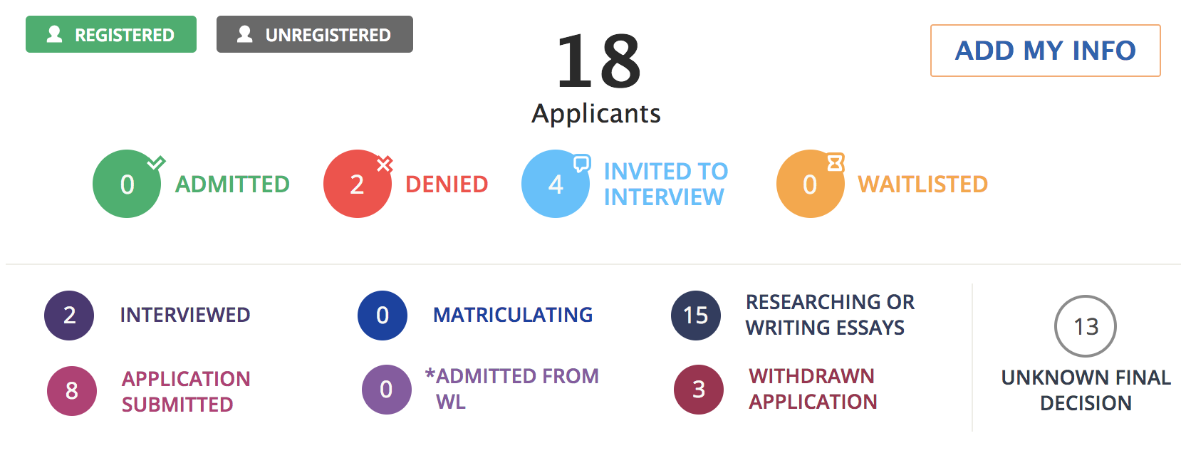 Screen Shot 2018-12-11 at 12.49.53 PM.png