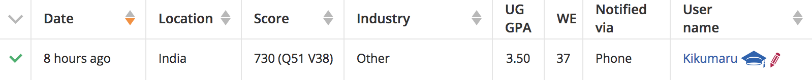 Screen Shot 2018-12-12 at 10.47.01 PM.png