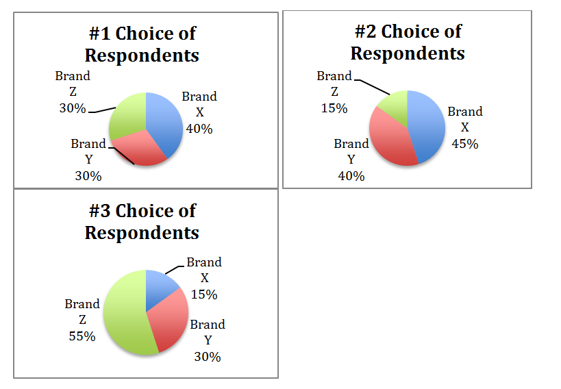 Brand_Rankings.png