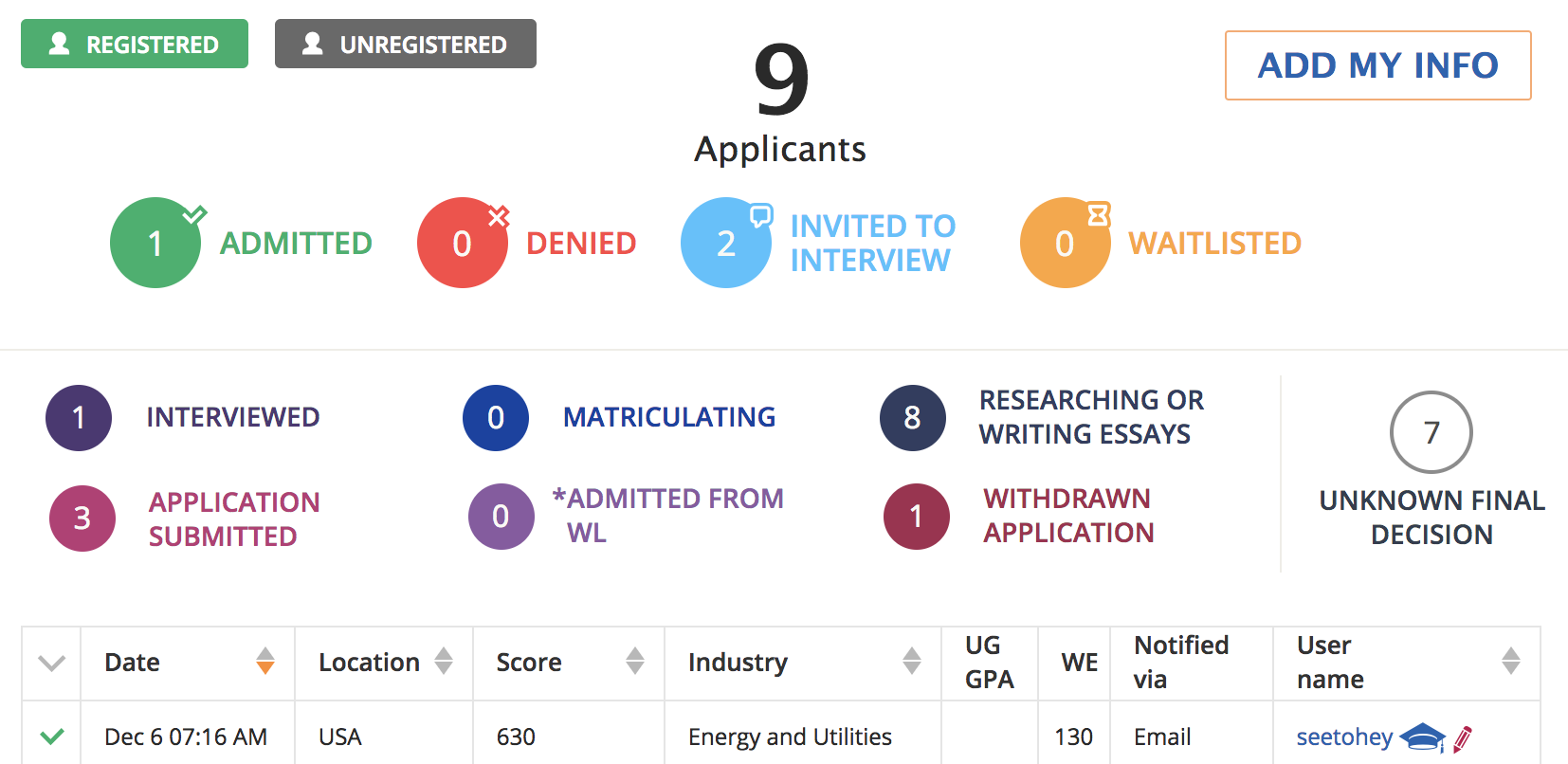 Screen Shot 2018-12-18 at 9.33.46 PM.png