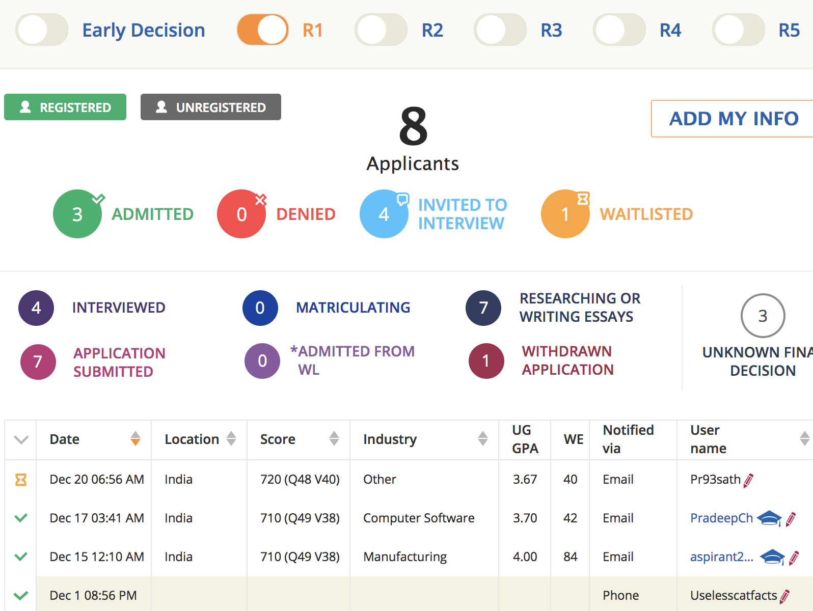 Screen Shot 2018-12-24 at 2.25.51 PM.png