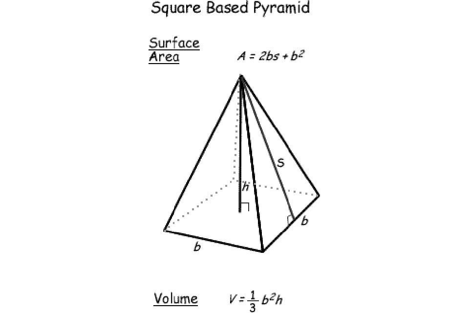 Square Based Pyramid.jpg