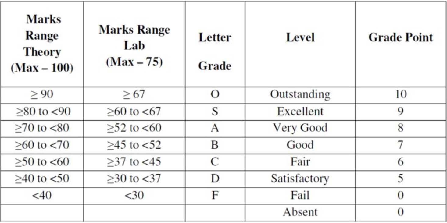 Screen Shot 2019-01-09 at 9.06.52 PM.png