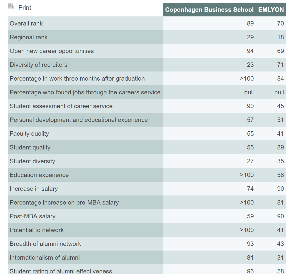 emlyon vs. copen.png