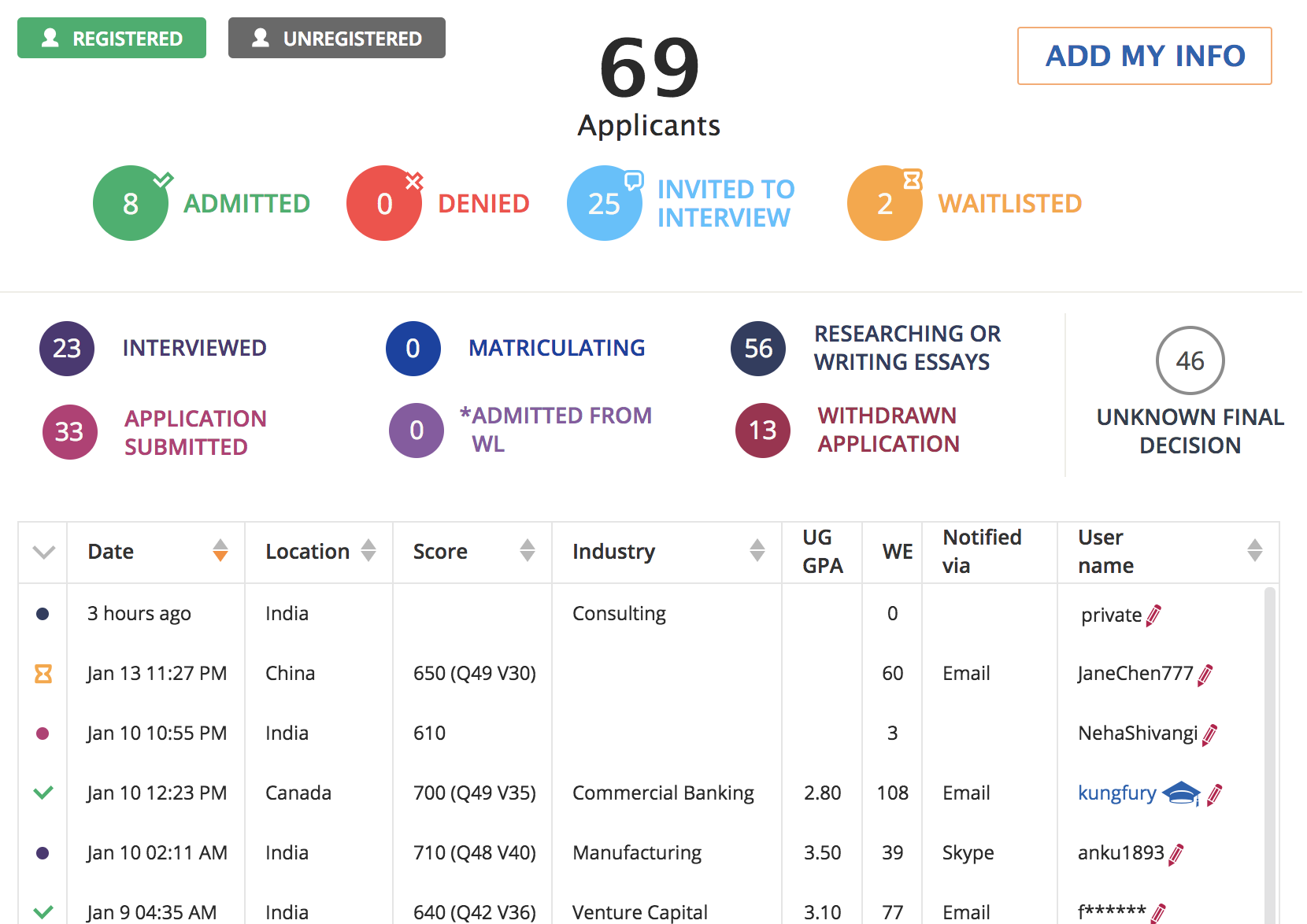 Screen Shot 2019-01-15 at 3.28.12 PM.png