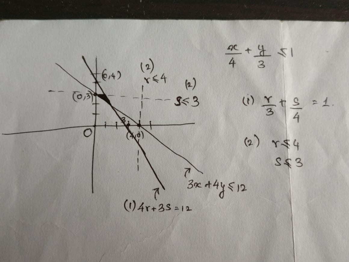 Coordinate Geometry_1.jpeg