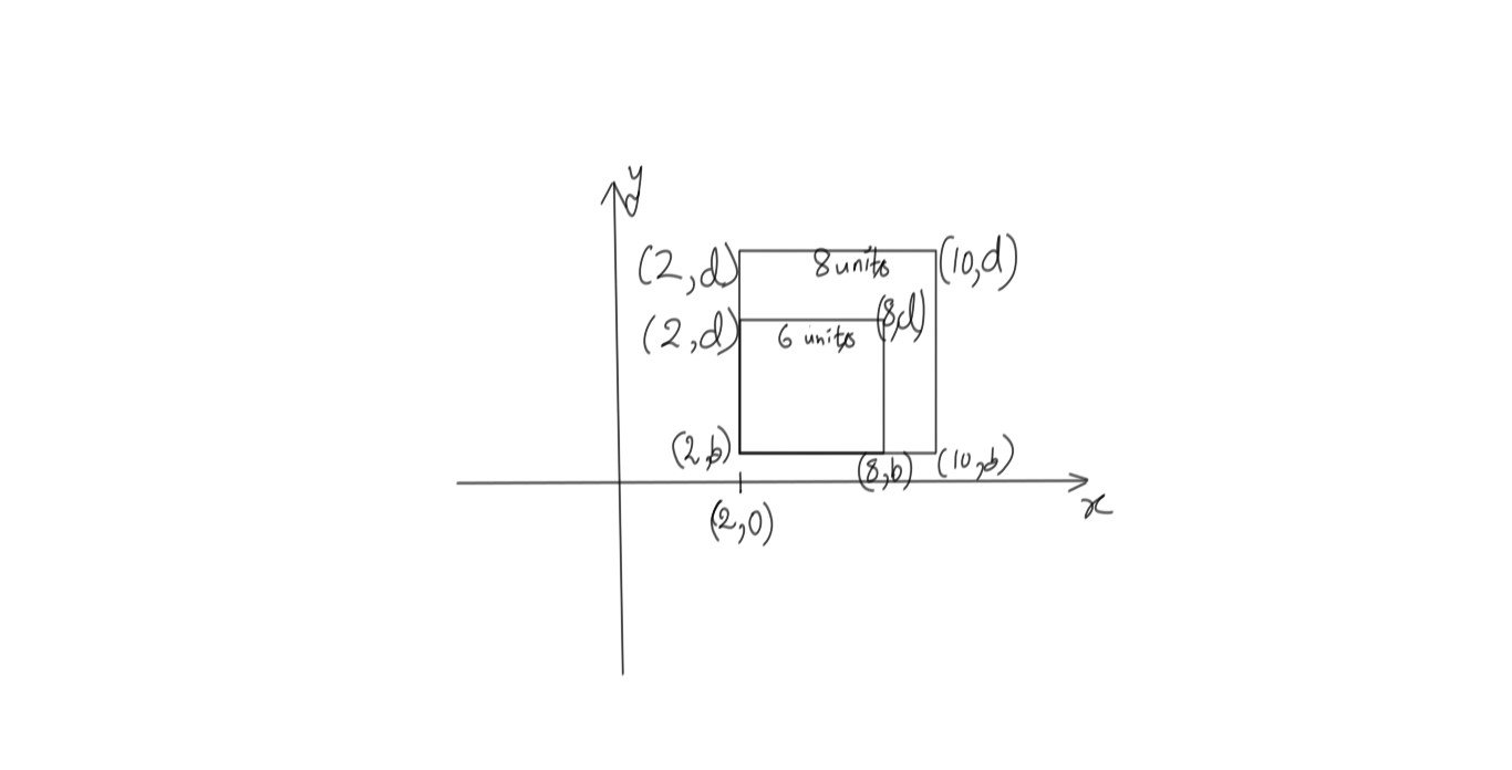 The four vertices of a face of a cube have coordinates (a, b), (a, d),.jpg