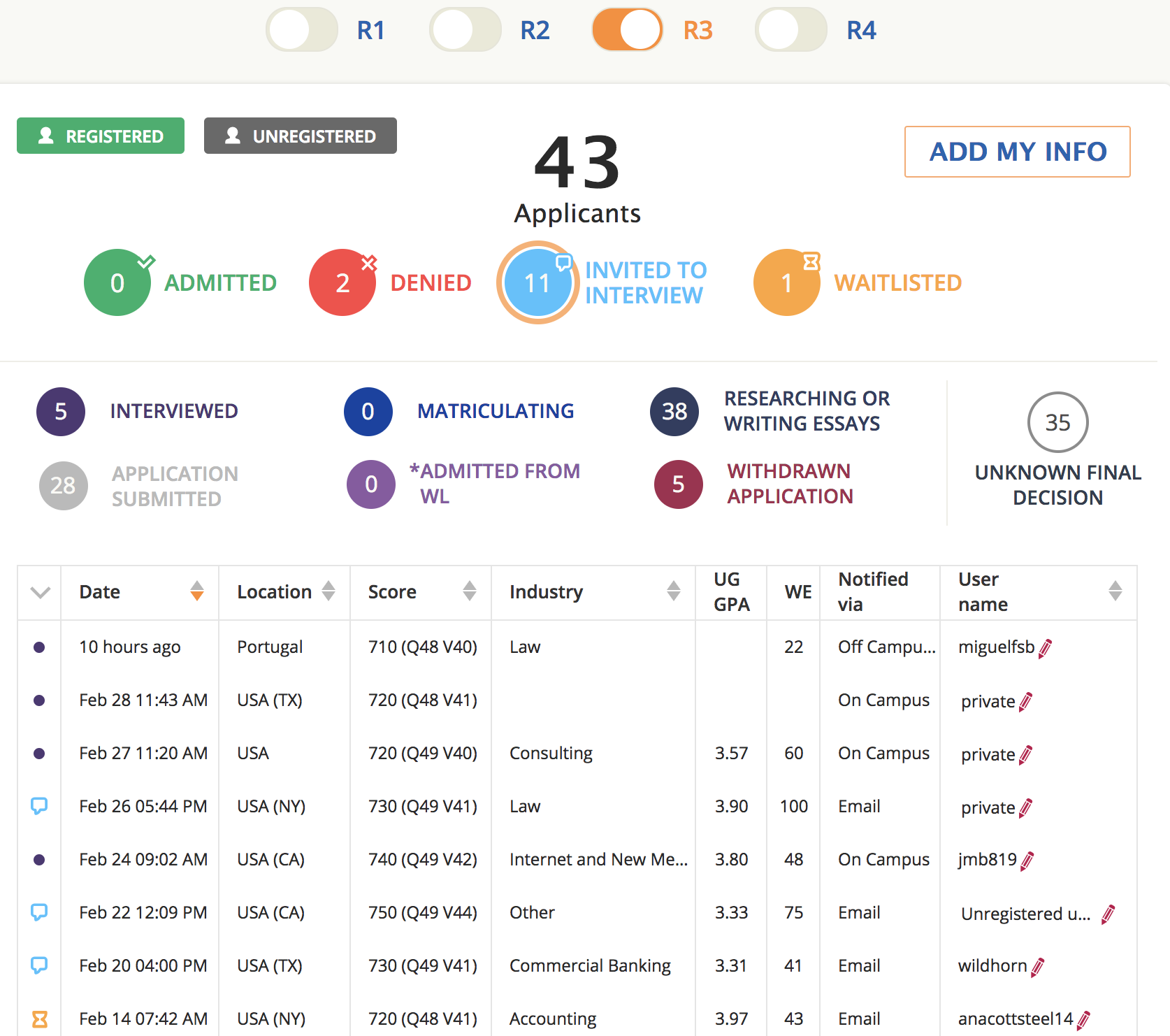 Screen Shot 2019-03-04 at 12.15.21 PM.png