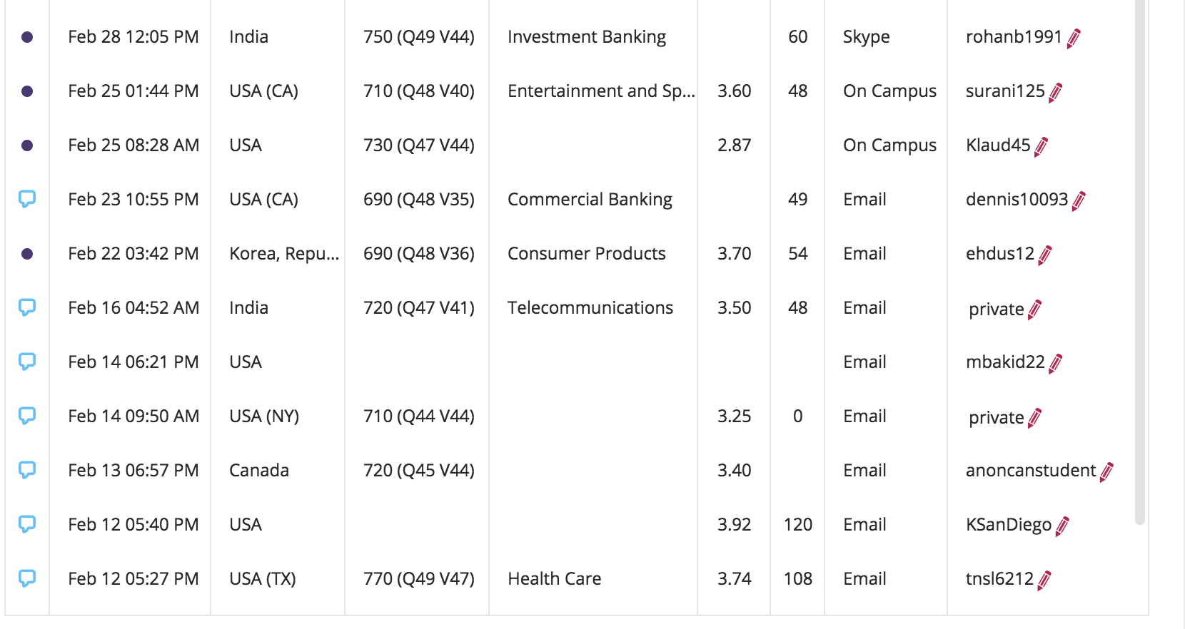 Screen Shot 2019-03-04 at 4.26.37 PM.png