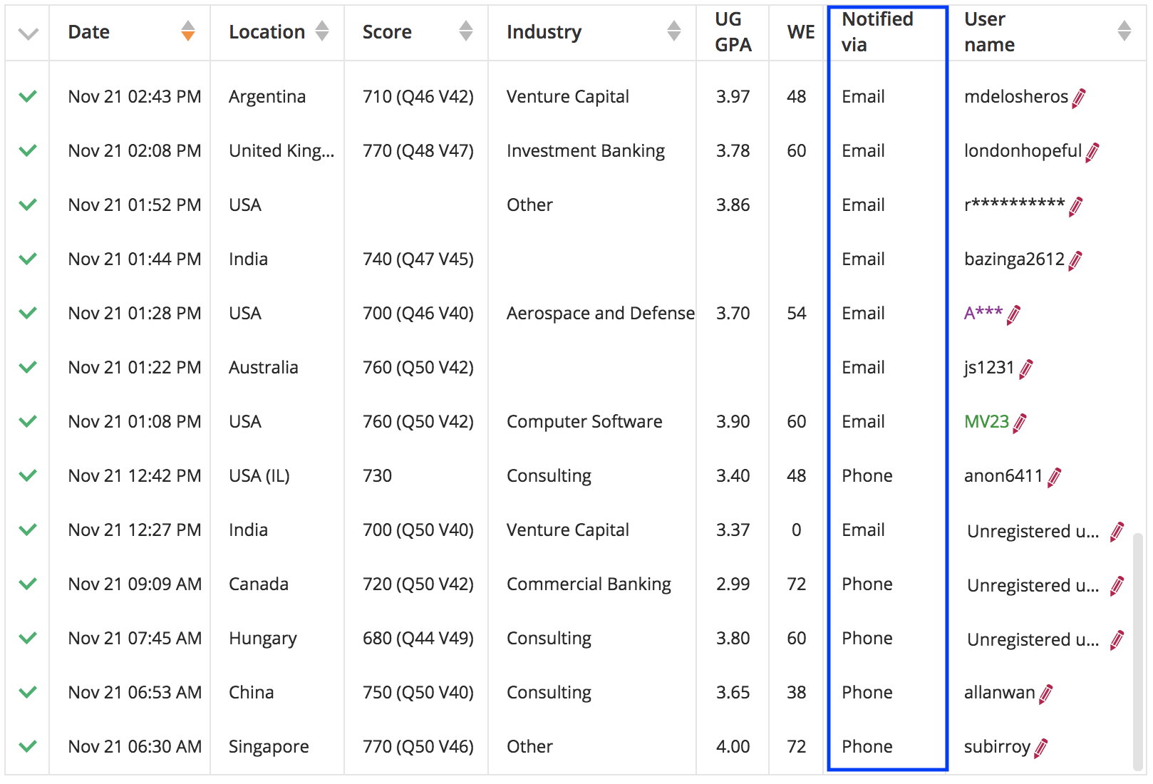 Screen Shot 2019-03-08 at 12.42.35 PM.png