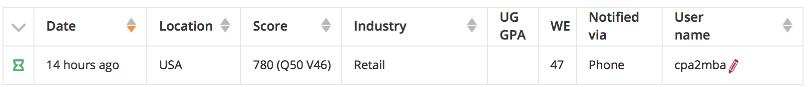 Screen Shot 2019-03-14 at 5.50.13 PM.png