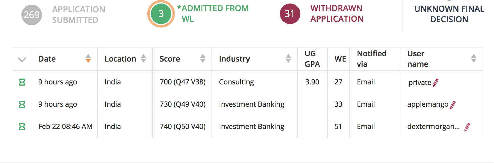 Screen Shot 2019-03-14 at 9.04.32 PM.png