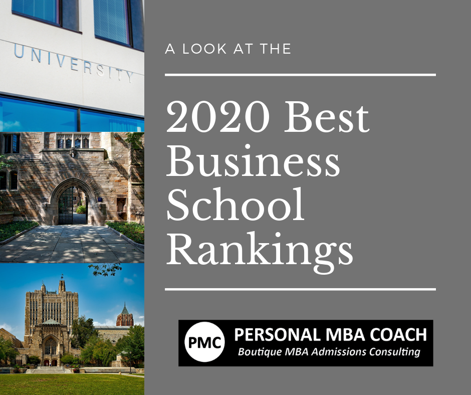 2020 Best Business School Rankings _ FB.png