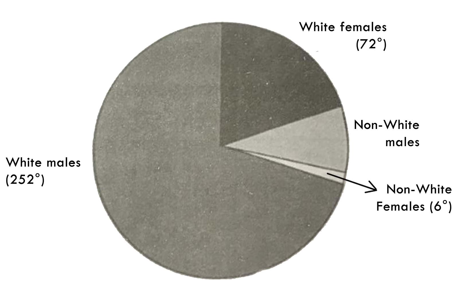 Graph Representation.jpg