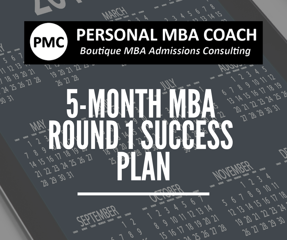 5-Month MBA Round 1 Success Plan.png