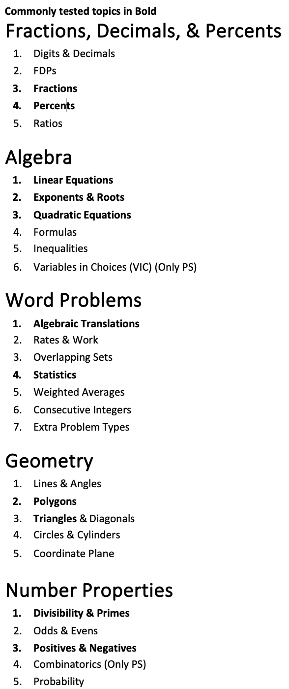 Quant - Most Commonly Tested Topics.png