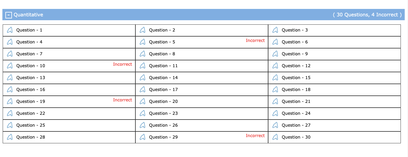 GMAT Prep Mock 3_Quant.png