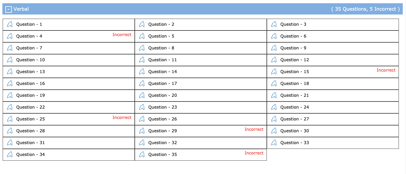 GMAT Prep Mock 3_Verbal.png