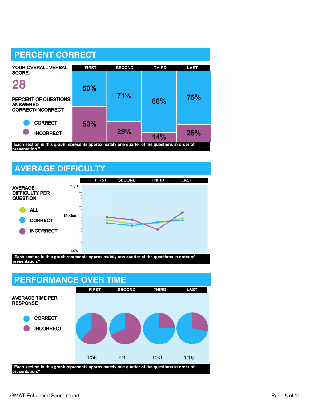 Attempt 2_ESR Page 004.png