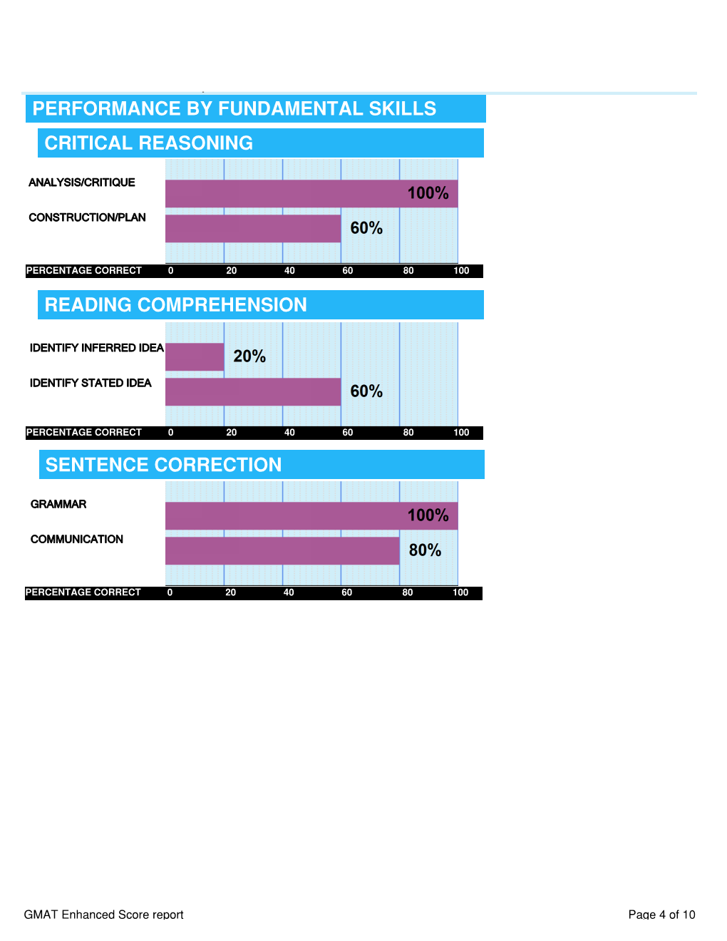 Attempt 2_ESR Page 003.png