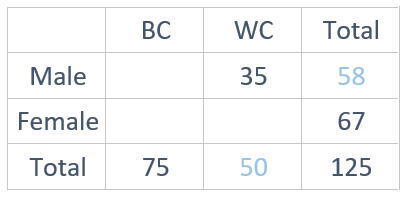 Overlapping Set - 2.png