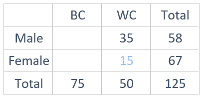 Overlapping Set - 3.png