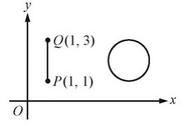 #GREpracticequestion The figure shows line segment PQ .jpg