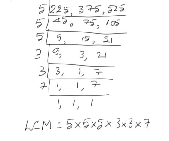 24th May 2019 - Post - Division LCM.JPG