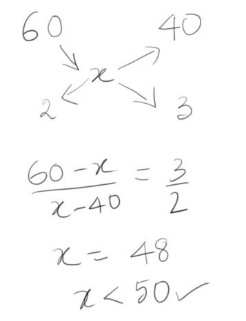 31st May 2019 - Reply 4.JPG