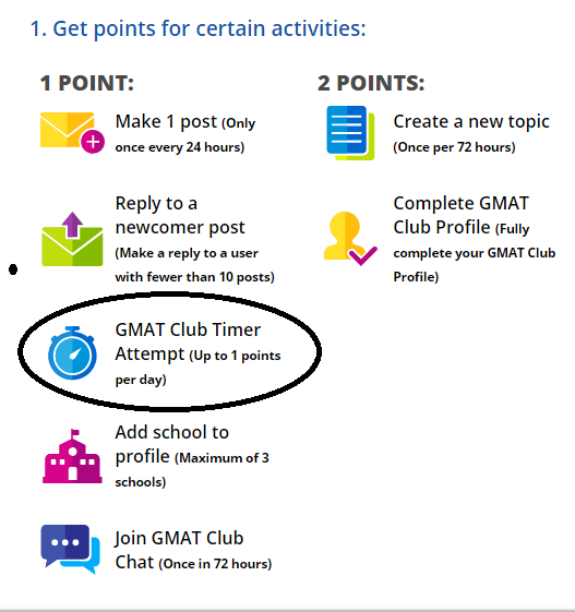 GMAT club timer.PNG