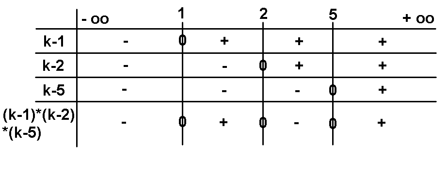 Fig1_Table of signs.gif