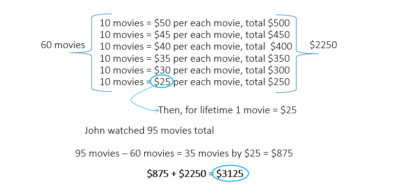 movies.PNG