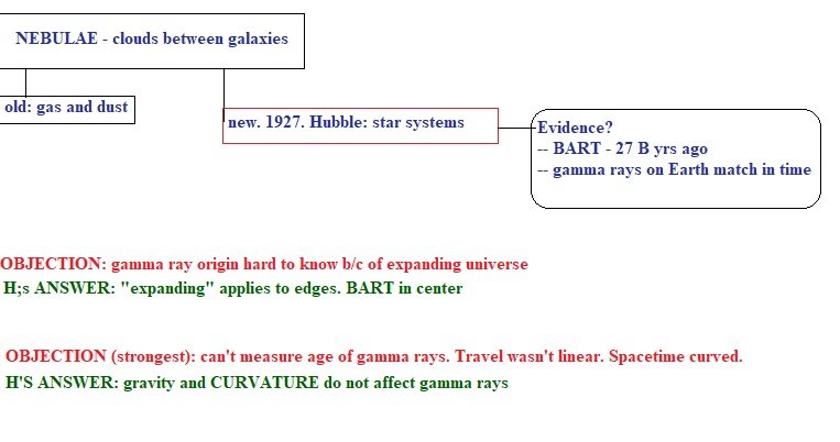 RC - nebulae - hubble - july 2019.jpg