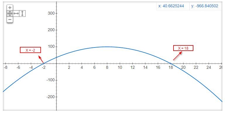 2019-07-15 21_55_28--x^2 + 16x + 36 - Google Search.jpg