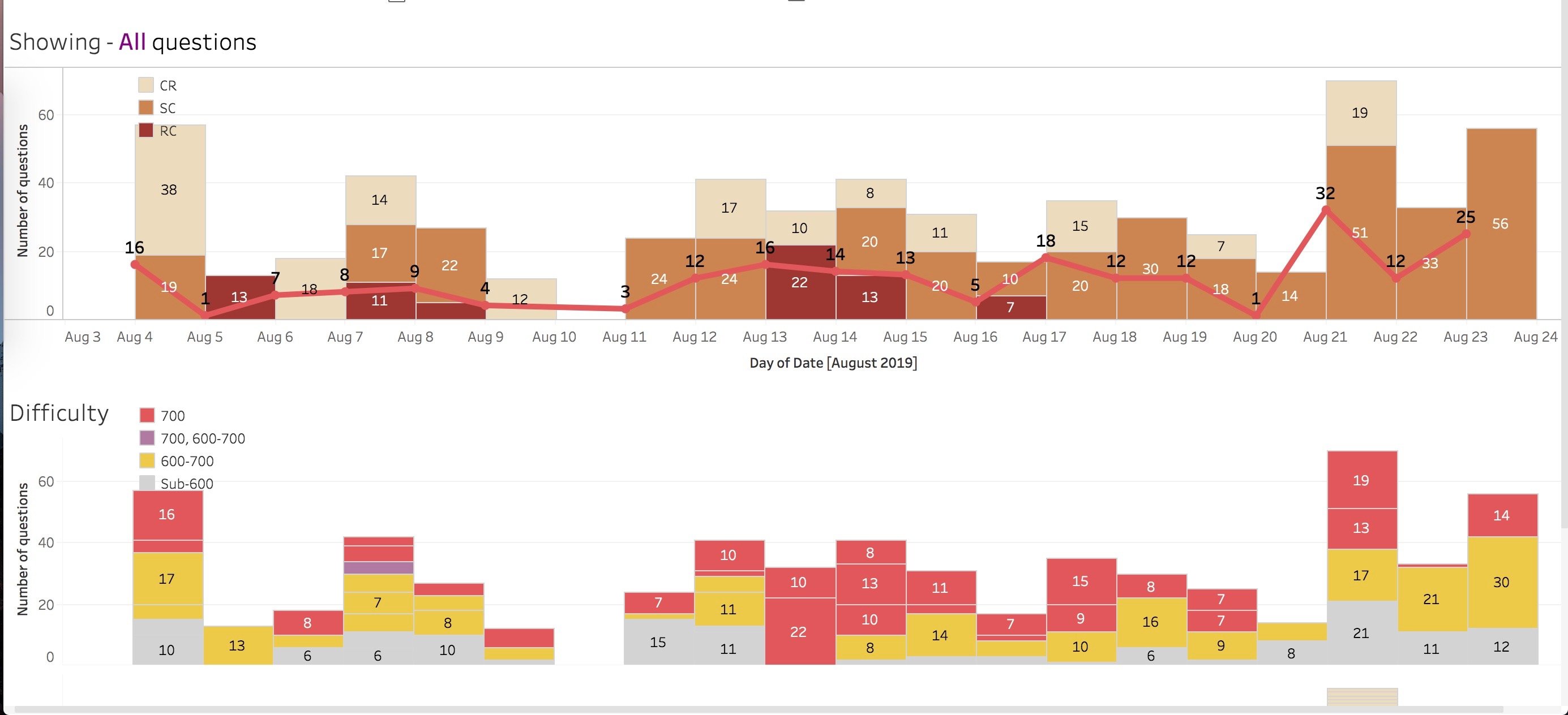 Screen Shot 2019-08-24 at 15.41.46.jpg