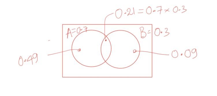 26th Sept 2019 - Reply 3.JPG