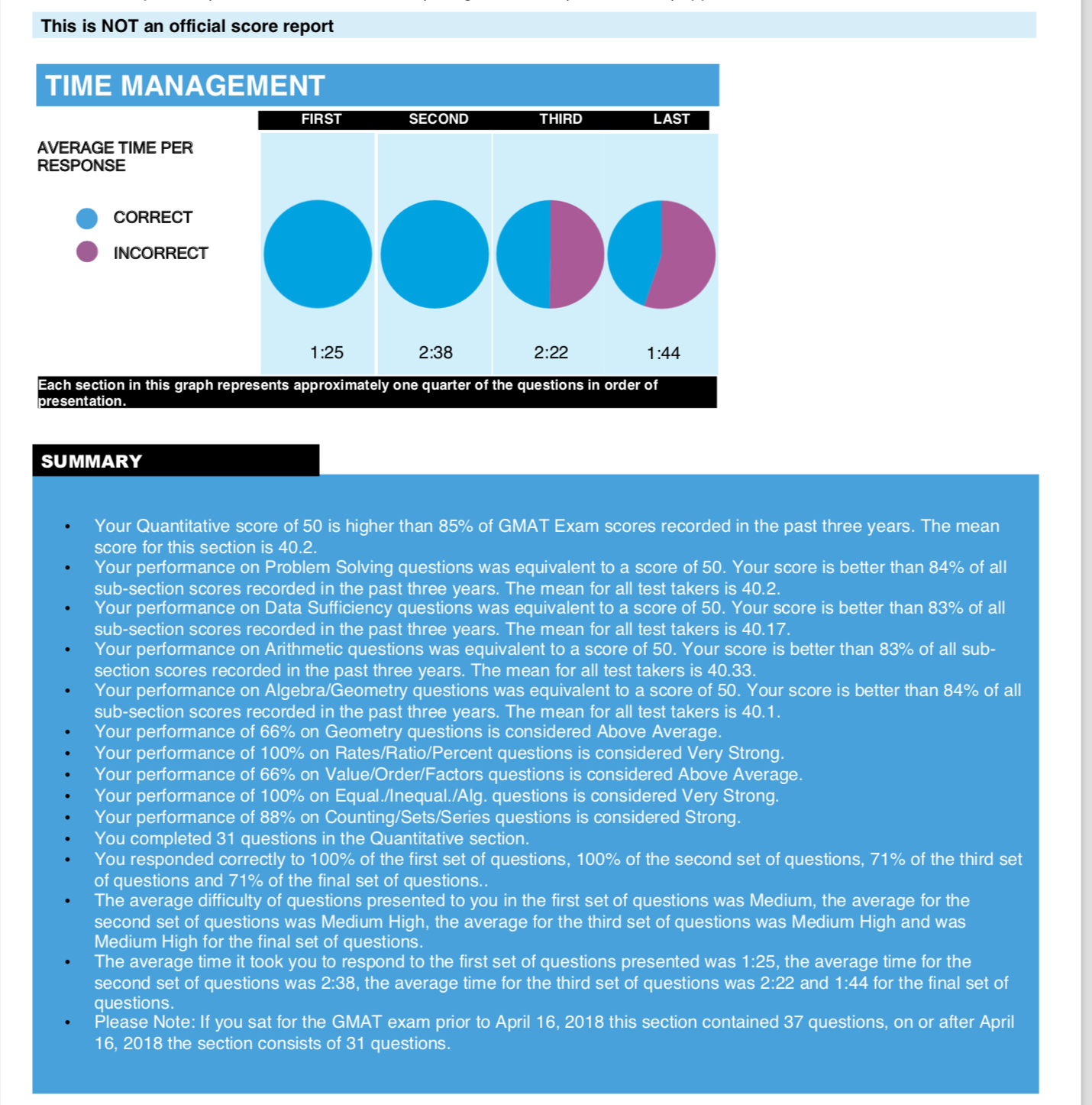 ESR Q3.png