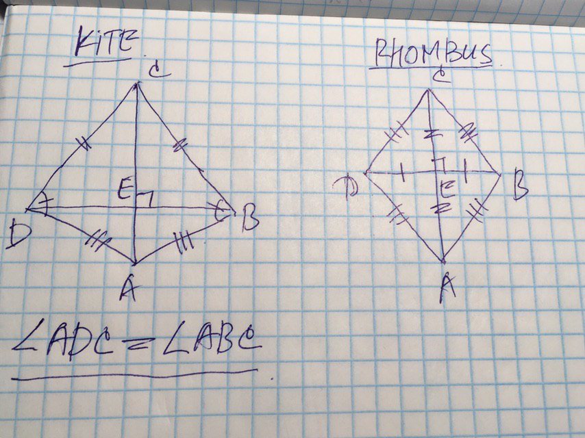 Kite_rhombus.jpg