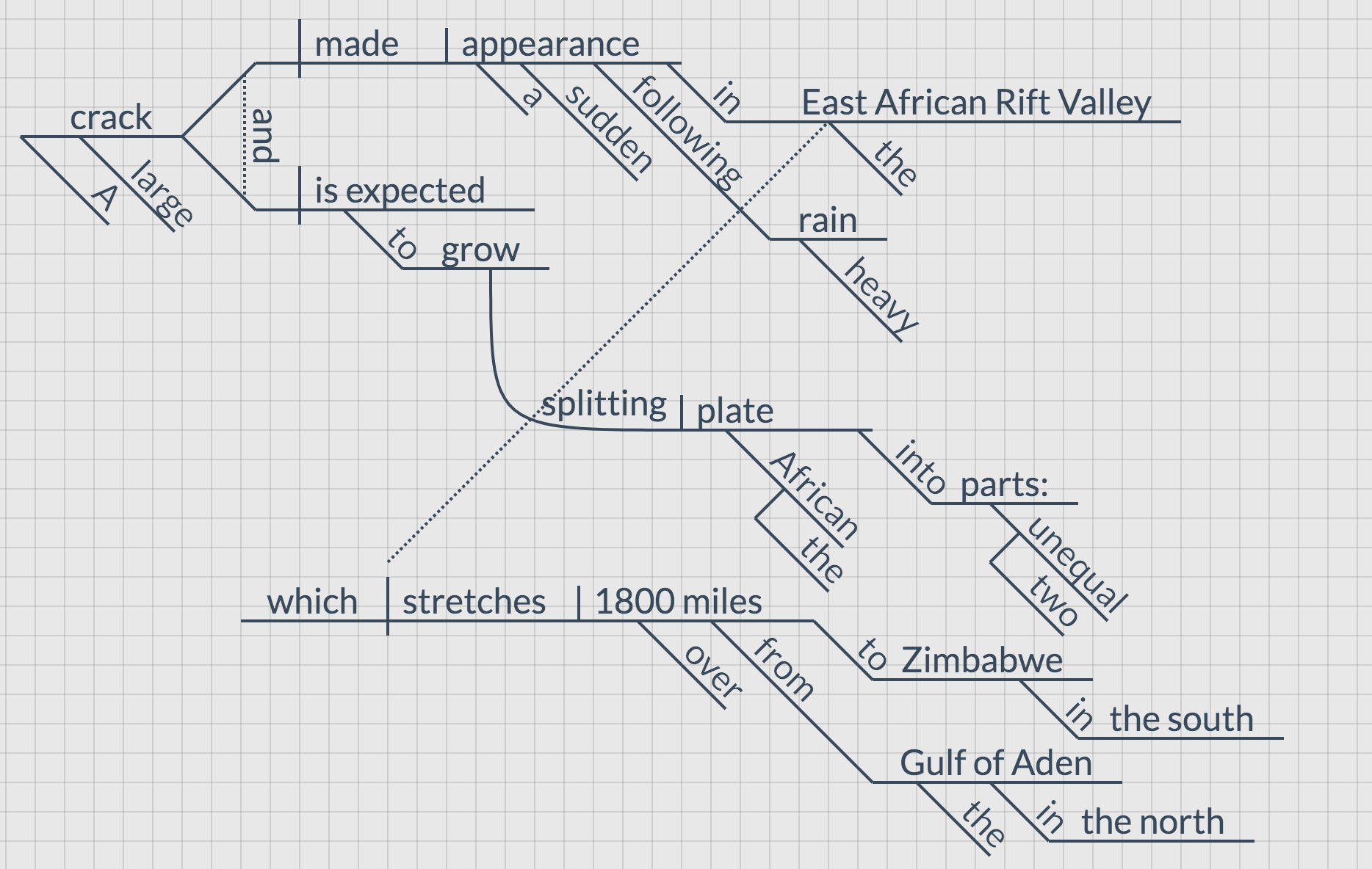 Screen Shot 2019-10-25 at 8.23.44 AM.png