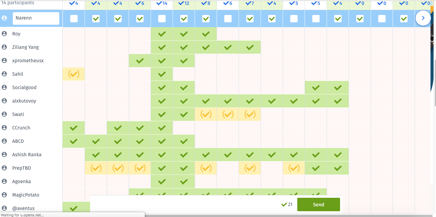 Wharton Peer Mock TBD.png