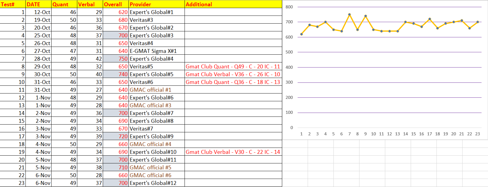 Mock Tracking_J2S2019.PNG